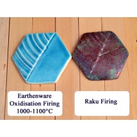 Raku Copper Turquoise (Raku / Earthenware Glaze)
