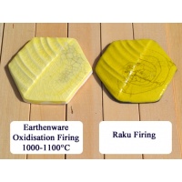 Raku Yellow Glaze