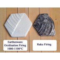 Raku Clear Crackle (Raku / Earthenware Glaze)
