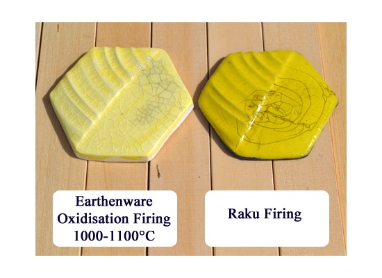 Raku Yellow Glaze